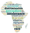 Racism Word cloud Royalty Free Stock Photo