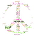 Racism Word cloud Royalty Free Stock Photo
