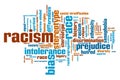 Racism word cloud Royalty Free Stock Photo