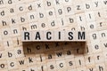 Racism word concept Royalty Free Stock Photo