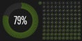 Set of circle percentage diagrams from 0 to 100