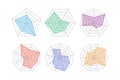 Radar or spider diagram template. Flat spider mesh. Sample radar charts. Pentagon and hexagon graphs. Kiviat diagram for