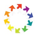 Radial, circular arrows for enlarge, expand themes. Alignment, align, maximize concepts pointers illustration. Outward cursor