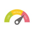 Radial gauge scale witl labels Low, Medium and High. Satisfaction, risk, rating or performance indicator. Vector Royalty Free Stock Photo