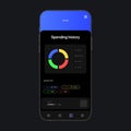 Radial Graph UI Screen Concept. Spending History UI Screen. Circular Statistical Analysis