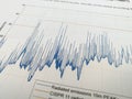 Radiated emissions spectrum with limit lines in EMC report