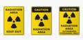 Radiation area. Set of signs.
