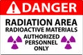 Radiation Danger Sign Caution Radiation Area, Radioactive Materials, Authorized Personnel Only