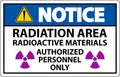 Radiation Notice Sign Caution Radiation Area, Radioactive Materials, Authorized Personnel Only
