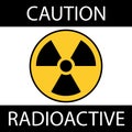 radiation nuclear sign caution radioactive yellow circle background