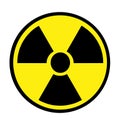 Radiation sign