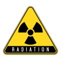 Radiation sign. Radioactivity warning, caution