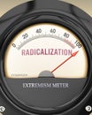 Radicalization and Extremism Meter that is hitting a full scale, showing a very high level of radicalization Royalty Free Stock Photo