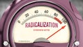 Radicalization and Extremism Meter that is hitting a full scale, showing a very high level of radicalization Royalty Free Stock Photo