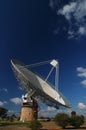 Radio Antenna Dish Royalty Free Stock Photo