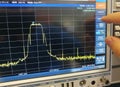RF channel measurement with spectrum analyzer Royalty Free Stock Photo