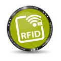 Radio Frequency Identification RFID - Glossy Web Button - Isolated On White