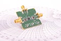 Radio frequency mixer PCB in front of Smith chart Royalty Free Stock Photo