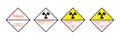 Radioactive label for hazardous materials.