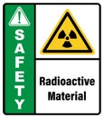 Radioactive material Radioactive Sign safety