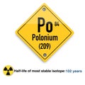 Radioactive periodic elements Polonium, corporative business concep artwork