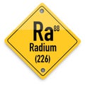 Radioactive periodic elements Radium, corporative business concep artwork