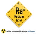 Radioactive periodic elements Radium, corporative business concep artwork