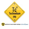 Radioactive periodic elements Technetium , corporative business concep artwork