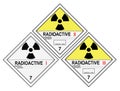 Radioactive Warning Labels