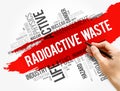 Radioactive Waste word cloud collage Royalty Free Stock Photo