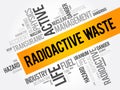 Radioactive Waste word cloud collage, concept background Royalty Free Stock Photo