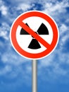 Radioactivity sign