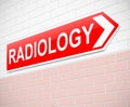 Radiology sign.