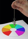 Radionics practitioner with Color Dowsing chart