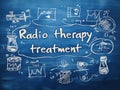 Radiotherapy treatment text written on a blackboard Royalty Free Stock Photo