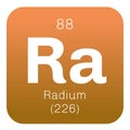 Radium chemical element