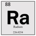 Radium chemical element symbol Royalty Free Stock Photo