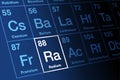 Radium on periodic table of the elements, with element symbol Ra