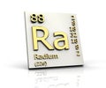 Radium form Periodic Table of Elements Royalty Free Stock Photo