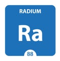 Radium Ra chemical element. Radium Sign with atomic number. Chemical 88 element of periodic table. Periodic Table of the Elements