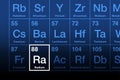 Radium chemical element on the periodic table, with element symbol Ra