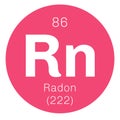 Radon chemical element