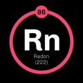 Radon chemical element