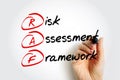 RAF - Risk Assessment Framework is an approach for prioritizing and sharing information about the security risks posed to an