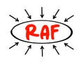 RAF - Risk Assessment Framework is an approach for prioritizing and sharing information about the security risks posed to an