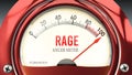 Rage and Anger Meter that is hitting a full scale, showing a very high level of rage