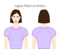 Raglan fitted armholes sleeves clothes - dresses, tops, shirts technical fashion illustration with fitted body. Flat