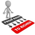 Rags to riches Royalty Free Stock Photo