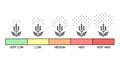 Ragweed pollen concentration infographics, allergy cause