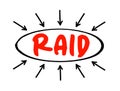 RAID - Redundant Array of Independent Disks is a data storage virtualization technology, acronym text concept Royalty Free Stock Photo
